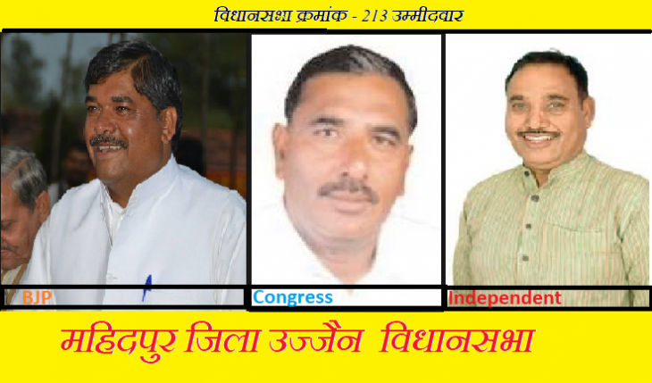 महिदपुर में कांग्रेस और बीजेपी कमज़ोर - निर्दलीय बॉस को जीतने की आस! महिदपुर में कांग्रेस और बीजेपी कमज़ोर - निर्दलीय बॉस को जीतने की आस!