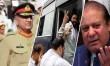 Storm in Pakistan After Arrest of Nawas Sharifs son-in-law, Police revolts against army