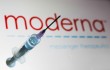Moderna covid-19 vaccine found 94.5% effective at preventing coronavirus