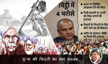 Article by Rakesh Achal, Whats the meaning of writing a letter to the farmers ?